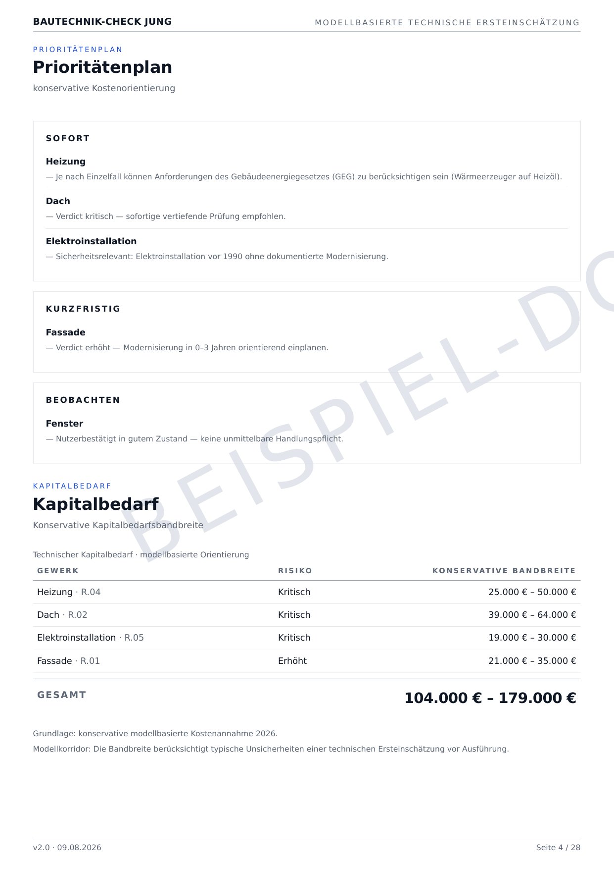 Beispielseite Orientierender Kapitalbedarf aus dem Dossier
